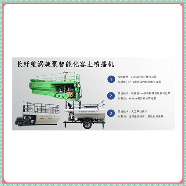 一款能夠節(jié)省纖維成本的“長纖維渦旋泵智能化客土噴播機”？