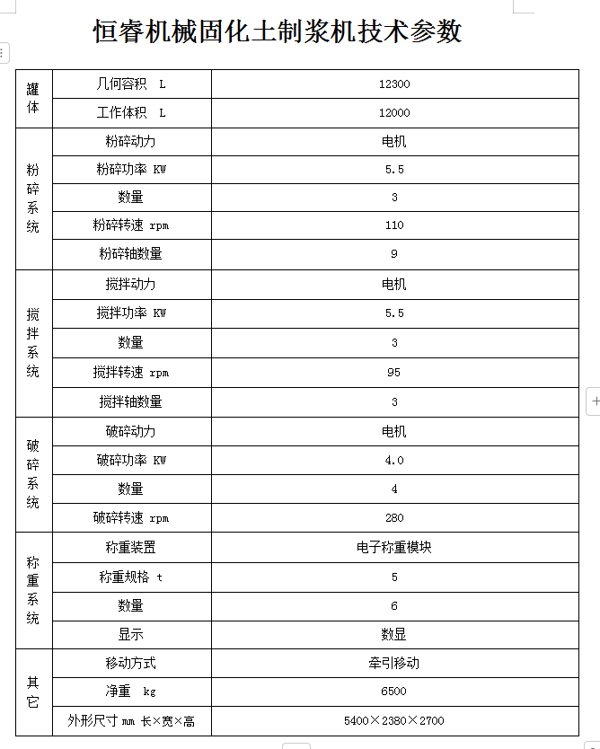 恒睿固化土制漿機參數(shù)表